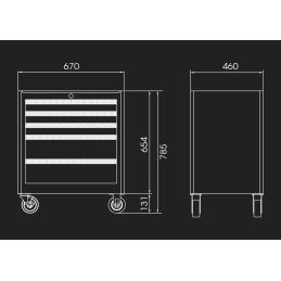 Servante d'atelier 5 tiroirs STRENGTH - 4 roues directrices